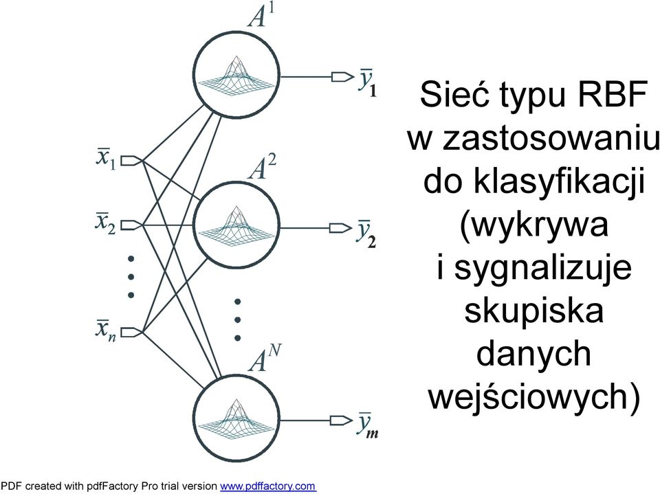 klasyfikacji (wykrywa i