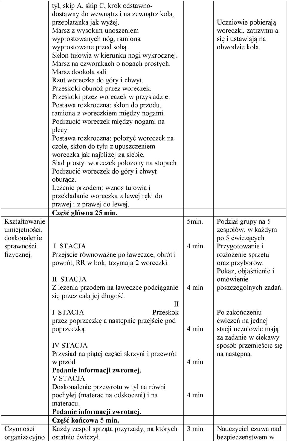 Rzut woreczka do góry i chwyt. Przeskoki obunóż przez woreczek. Przeskoki przez woreczek w przysiadzie. Postawa rozkroczna: skłon do przodu, ramiona z woreczkiem między nogami.