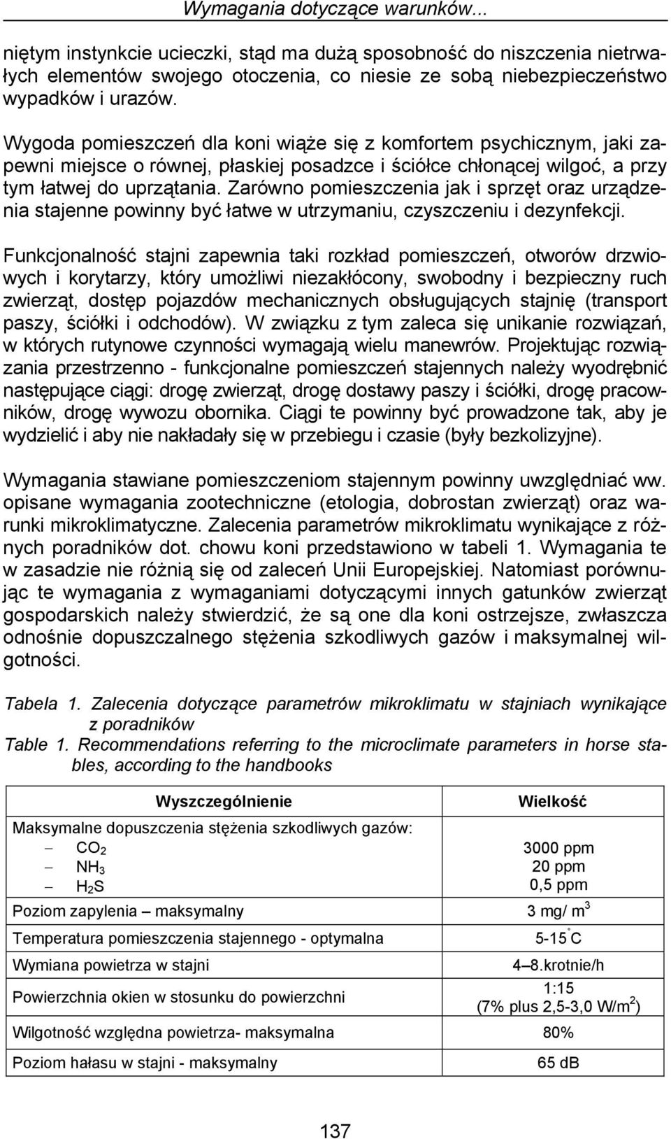 Zarówno pomieszczenia jak i sprzęt oraz urządzenia stajenne powinny być łatwe w utrzymaniu, czyszczeniu i dezynfekcji.
