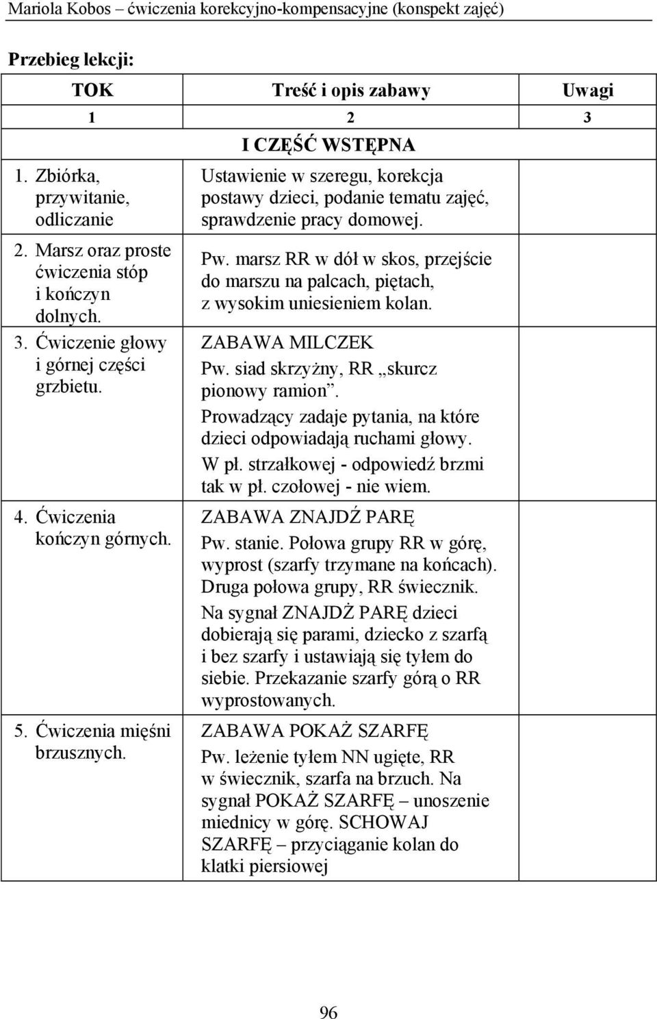 Ustawienie w szeregu, korekcja postawy dzieci, podanie tematu zajęć, sprawdzenie pracy domowej. Pw. marsz RR w dół w skos, przejście do marszu na palcach, piętach, z wysokim uniesieniem kolan.