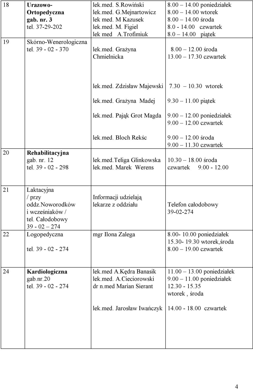 39-02 - 298 lek.med. Zdzisław Majewski lek.med. Grażyna Madej lek.med. Pająk Grot Magda lek.med. Bloch Rekśc lek.med.teliga Glinkowska lek.med. Marek Werens 7.30 10.30 wtorek 9.30 11.00 piątek 9.