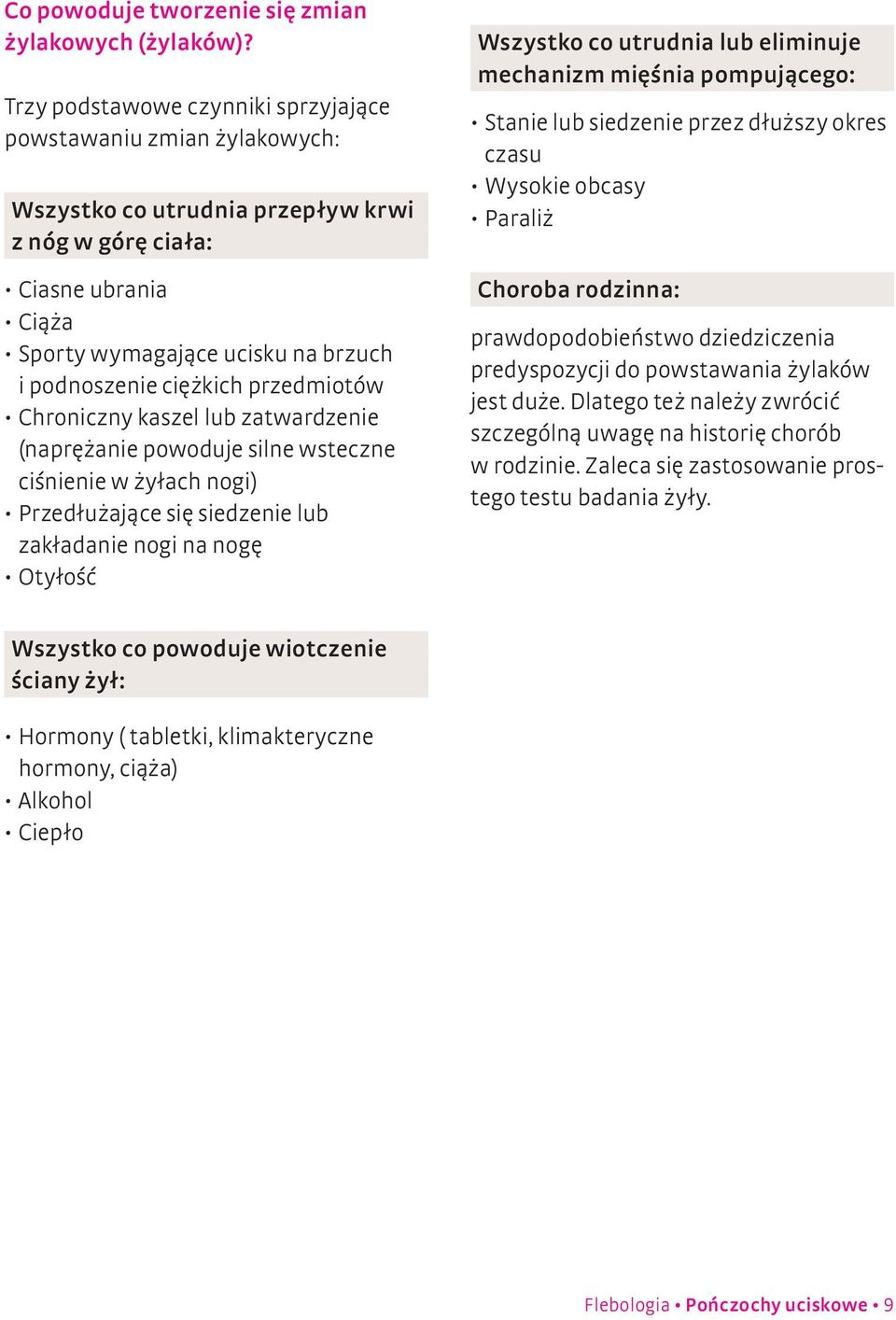 ciężkich przedmiotów Chroniczny kaszel lub zatwardzenie (naprężanie powoduje silne wsteczne ciśnienie w żyłach nogi) Przedłużające się siedzenie lub zakładanie nogi na nogę Otyłość Wszystko co