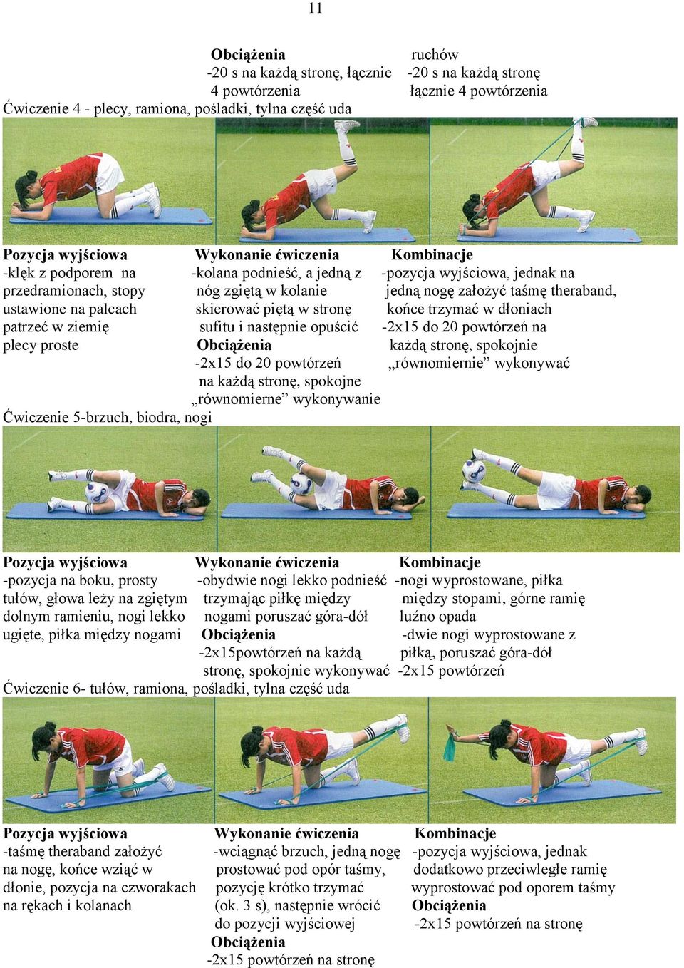 ziemię sufitu i następnie opuścić -2x15 do 20 powtórzeń na plecy proste każdą stronę, spokojnie -2x15 do 20 powtórzeń równomiernie wykonywać na każdą stronę, spokojne równomierne wykonywanie