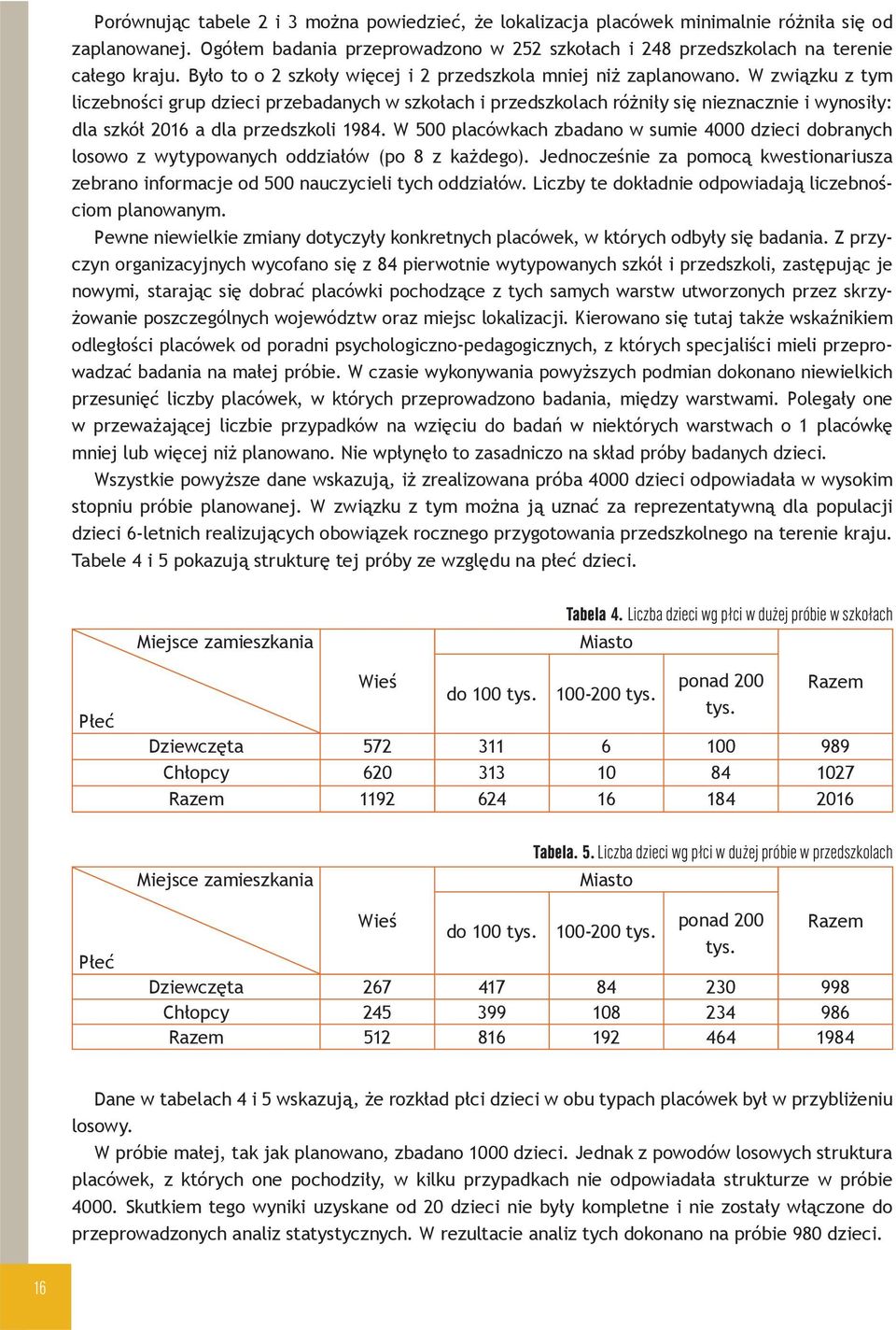 W związku z tym liczebności grup dzieci przebadanych w szkołach i przedszkolach różniły się nieznacznie i wynosiły: dla szkół 2016 a dla przedszkoli 1984.