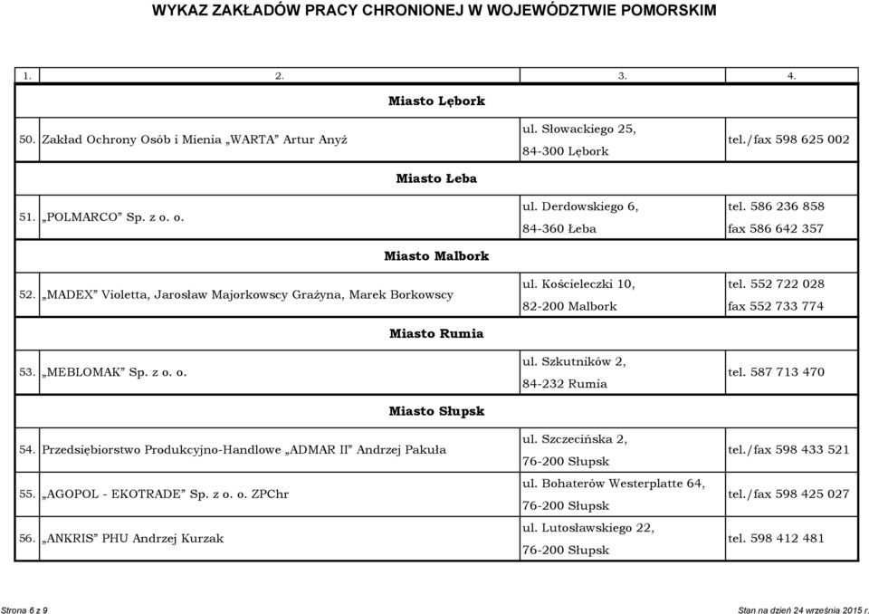 552 722 028 82-200 Malbork fax 552 733 774 Miasto Rumia 53. MEBLOMAK Sp. z o. o. ul. Szkutników 2, 84-232 Rumia tel. 587 713 470 Miasto Słupsk 54.