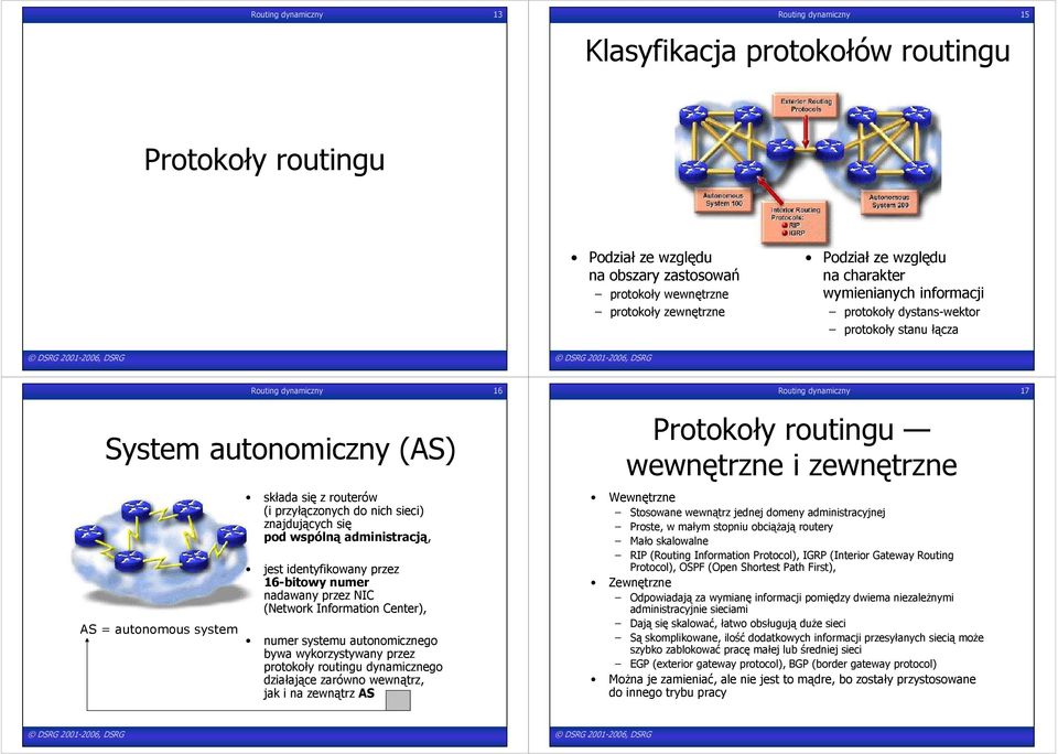 nich sieci) znajdujących się pod wspólną administracją, jest identyfikowany przez 16-bitowy numer nadawany przez NIC (Network Information Center), numer systemu autonomicznego bywa wykorzystywany