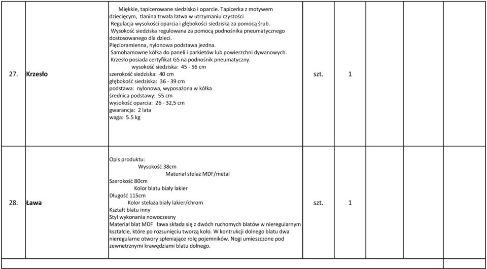 Samohamowne kółka do paneli i parkietów lub powierzchni dywanowych. Krzesło posiada certyfikat GS na podnośnik pneumatyczny. wysokość siedziska: 45-56 cm 27. Krzesło szerokość siedziska: 40 cm szt.