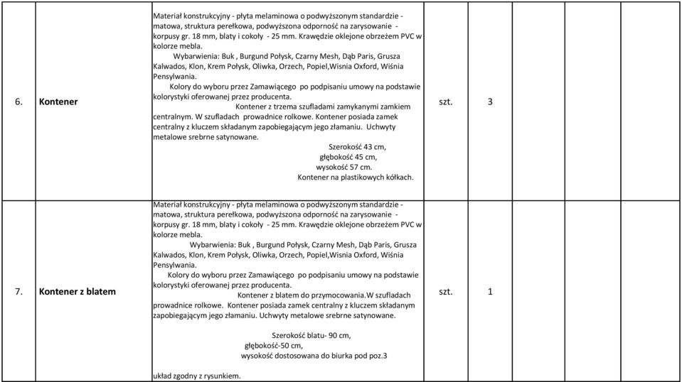 Kolory do wyboru przez Zamawiącego po podpisaniu umowy na podstawie 6. Kontener kolorystyki oferowanej przez producenta. Kontener z trzema szufladami zamykanymi zamkiem szt. 3 centralnym.