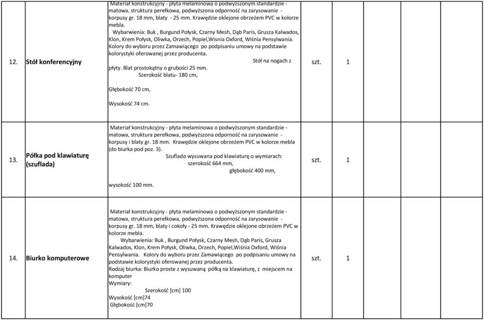 Kolory do wyboru przez Zamawiącego po podpisaniu umowy na podstawie kolorystyki oferowanej przez producenta. 12. Stół konferencyjny Stół na nogach z płyty. Blat prostokątny o grubości 25 mm. szt.