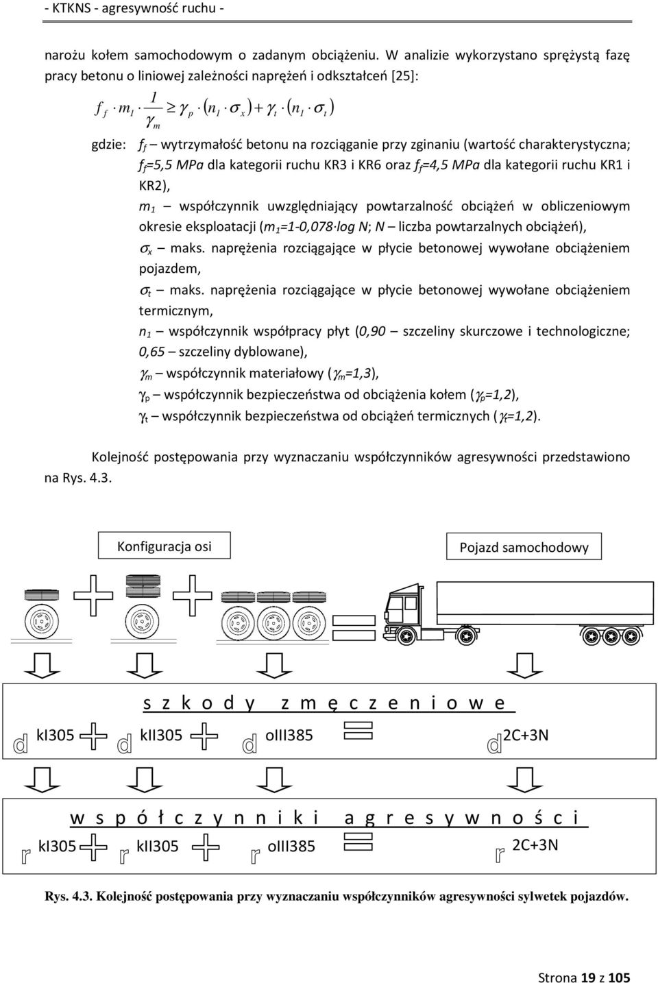 zginaniu (wartość charakterystyczna; f f =5,5 MPa dla kategorii ruchu KR3 i KR6 oraz f f =4,5 MPa dla kategorii ruchu KR1 i KR2), m 1 współczynnik uwzględniający powtarzalność obciążeń w