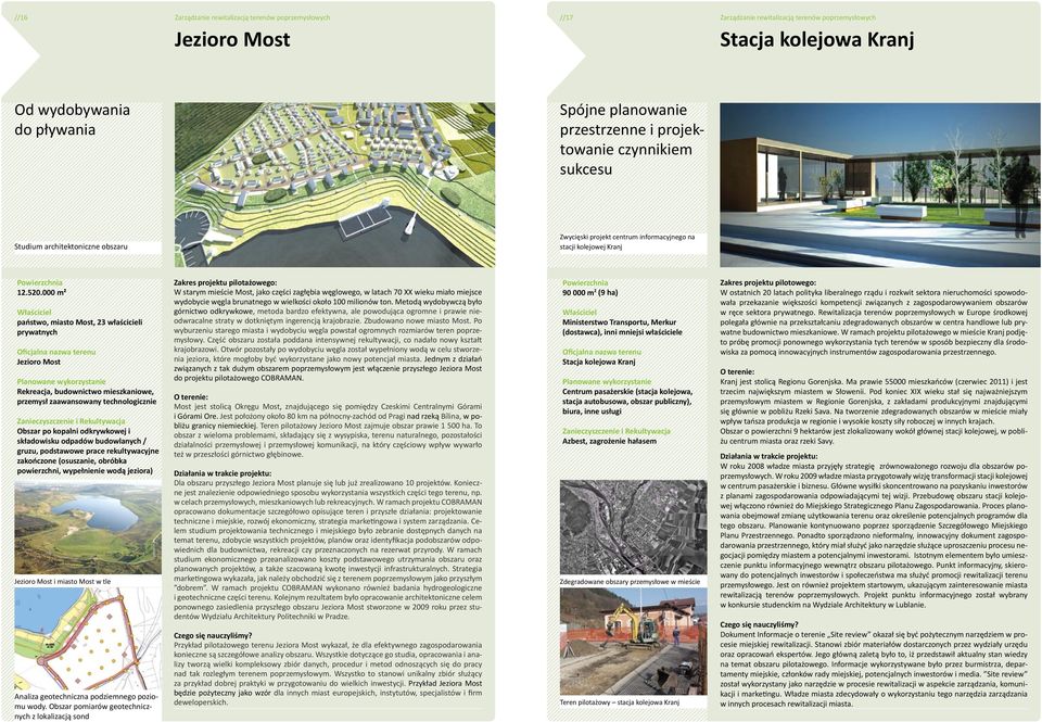 000 m² Właściciel państwo, miasto Most, 23 właścicieli prywatnych Oficjalna nazwa terenu Jezioro Most Planowane wykorzystanie Rekreacja, budownictwo mieszkaniowe, przemysł zaawansowany