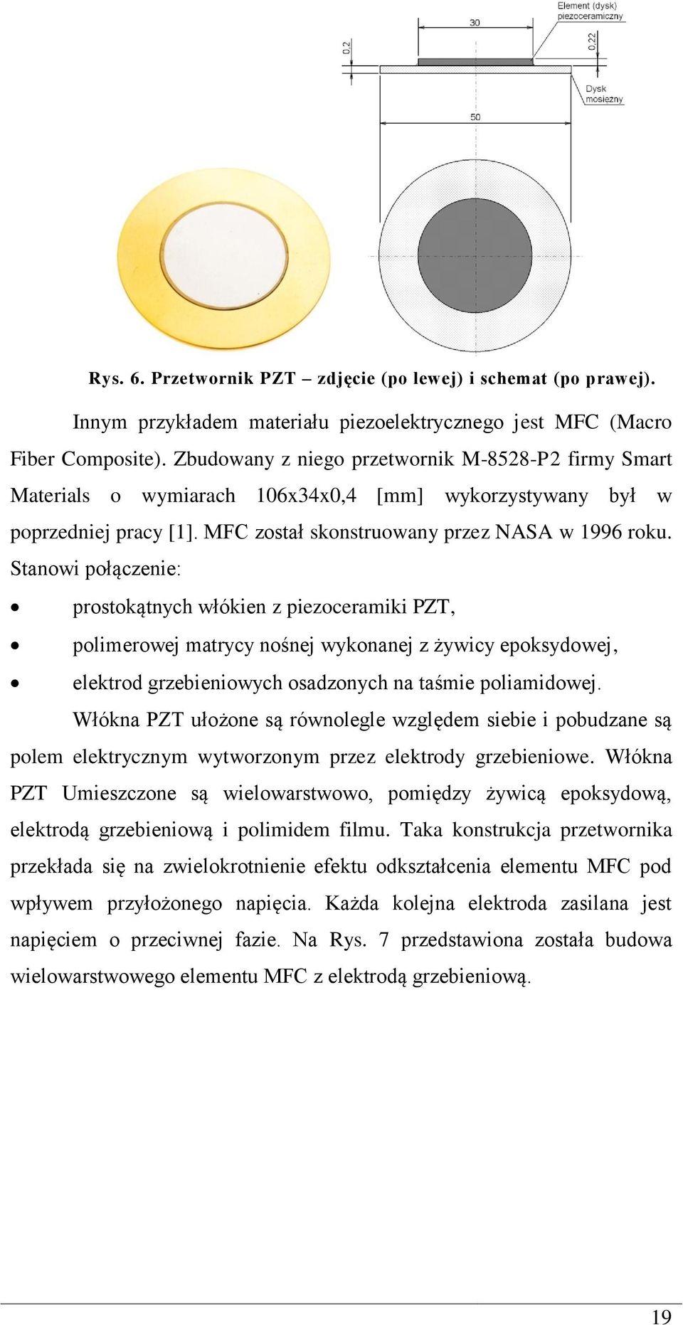 Stanowi połączenie: prostokątnych włókien z piezoceramiki PZT, polimerowej matrycy nośnej wykonanej z żywicy epoksydowej, elektrod grzebieniowych osadzonych na taśmie poliamidowej.
