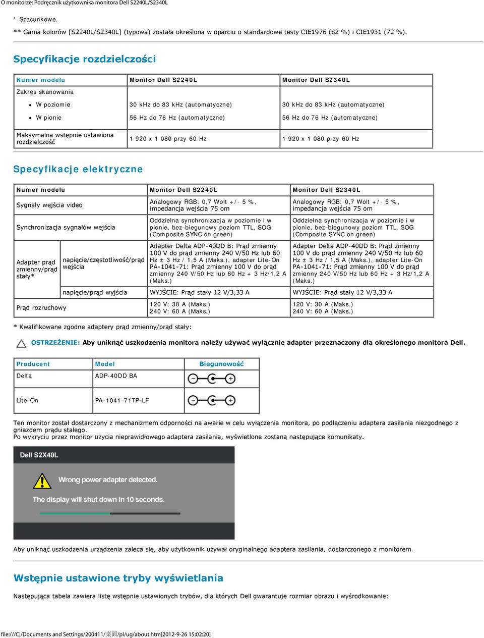 (automatyczne) 56 Hz do 76 Hz (automatyczne) Maksymalna wstępnie ustawiona rozdzielczość 1 920 x 1 080 przy 60 Hz 1 920 x 1 080 przy 60 Hz Specyfikacje elektryczne Numer modelu Monitor Dell S2240L