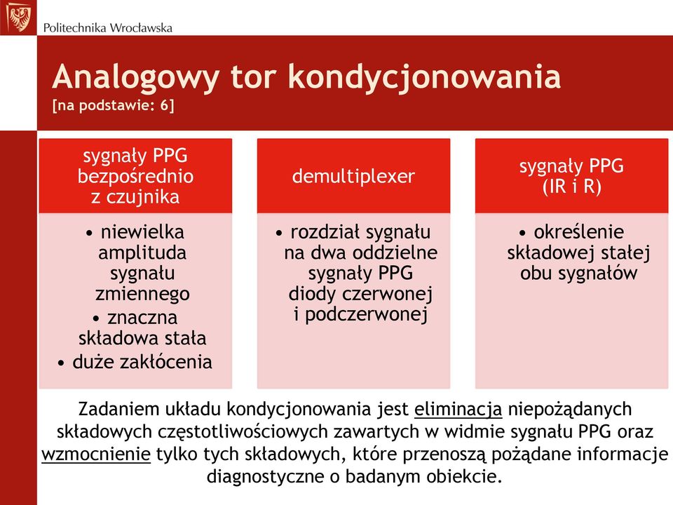 (IR i R) określenie składowej stałej obu sygnałów Zadaniem układu kondycjonowania jest eliminacja niepożądanych składowych