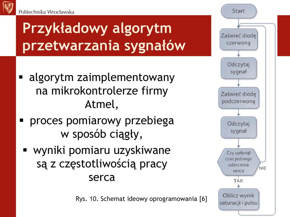 pomiarowy przebiega w sposób ciągły, wyniki pomiaru