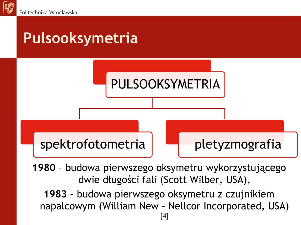 wykorzystującego dwie długości fali (Scott Wilber, USA), 1983