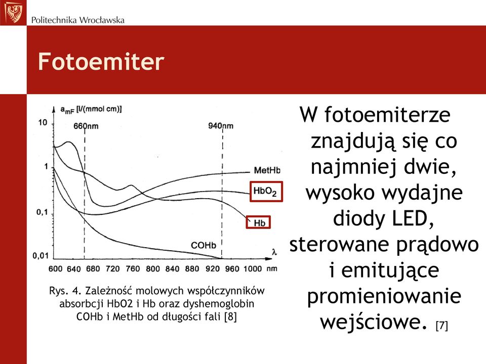 dyshemoglobin COHb i MetHb od długości fali [8] W fotoemiterze