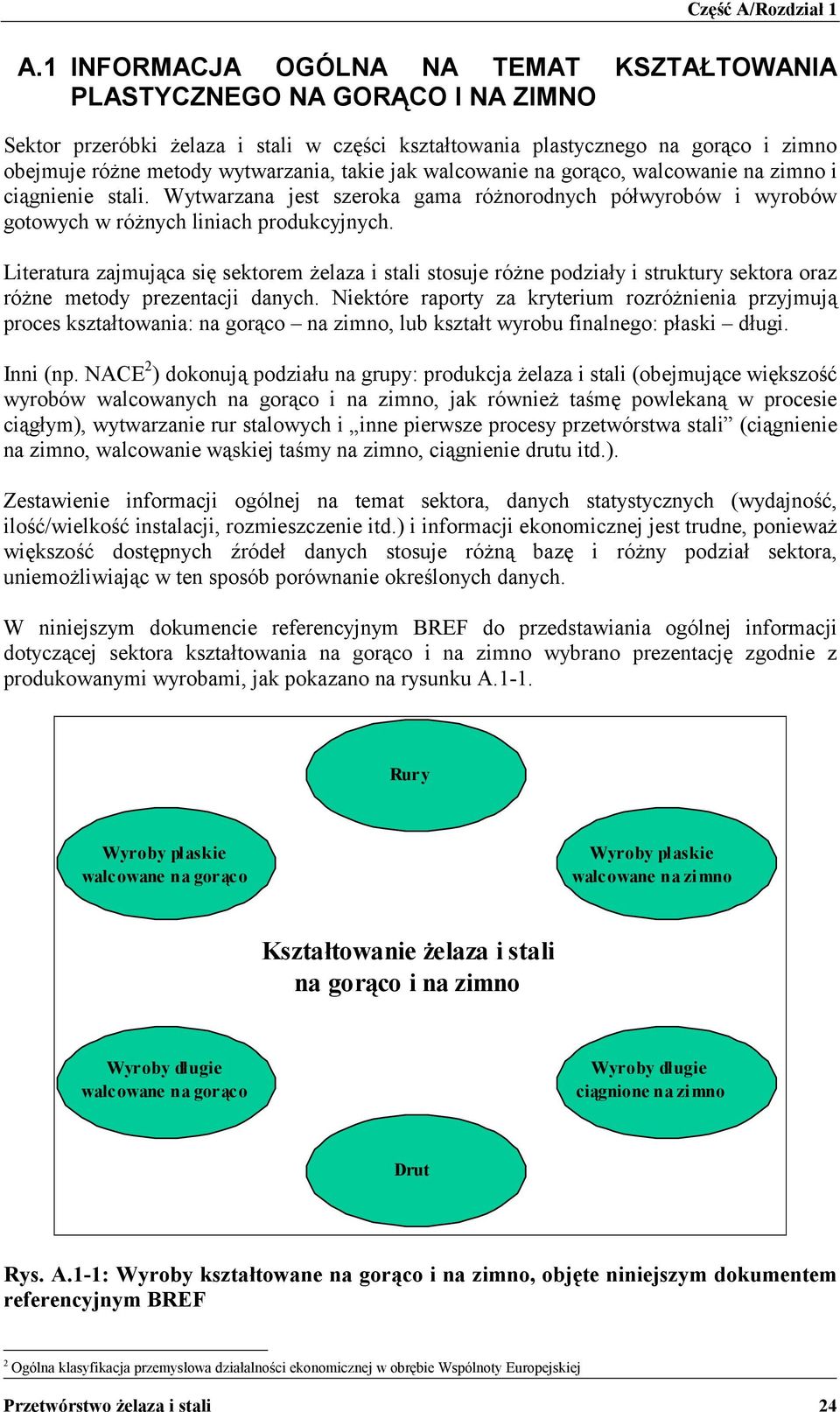 takie jak walcowanie na gorąco, walcowanie na zimno i ciągnienie stali. Wytwarzana jest szeroka gama różnorodnych półwyrobów i wyrobów gotowych w różnych liniach produkcyjnych.