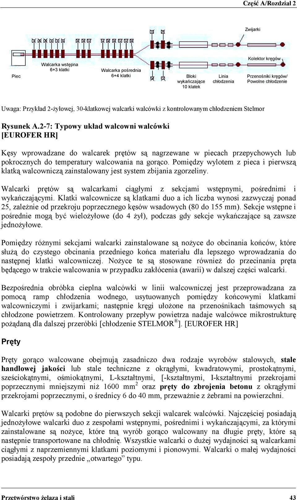 2-7: Typowy układ walcowni walcówki [EUROFER HR] Kęsy wprowadzane do walcarek prętów są nagrzewane w piecach przepychowych lub pokrocznych do temperatury walcowania na gorąco.