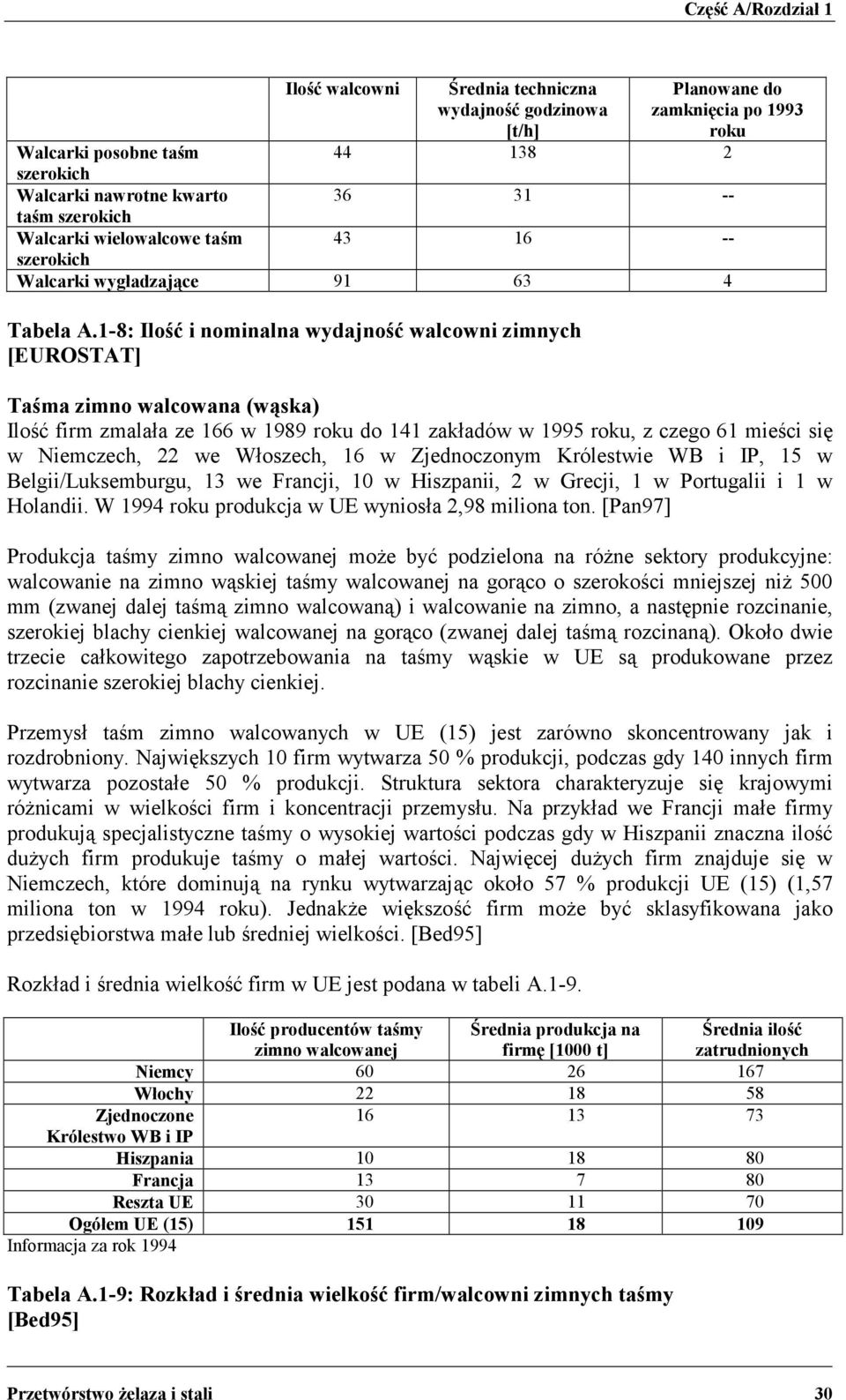 1-8: Ilość i nominalna wydajność walcowni zimnych [EUROSTAT] Taśma zimno walcowana (wąska) Ilość firm zmalała ze 166 w 1989 roku do 141 zakładów w 1995 roku, z czego 61 mieści się w Niemczech, 22 we