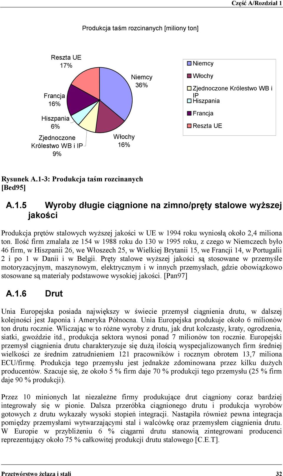 Ilość firm zmalała ze 154 w 1988 roku do 130 w 1995 roku, z czego w Niemczech było 46 firm, w Hiszpanii 26, we Włoszech 25, w Wielkiej Brytanii 15, we Francji 14, w Portugalii 2 i po 1 w Danii i w