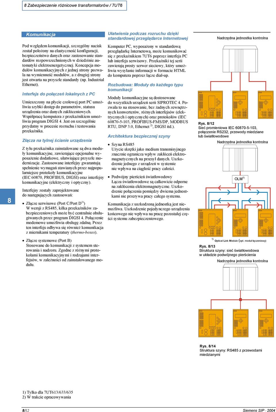 Koncepcja modułów komunikacyjnych z jednej strony pozwala na wymienność modułów, a z drugiej strony jest otwarta na przyszłe standardy (np. Industrial Ethernet).