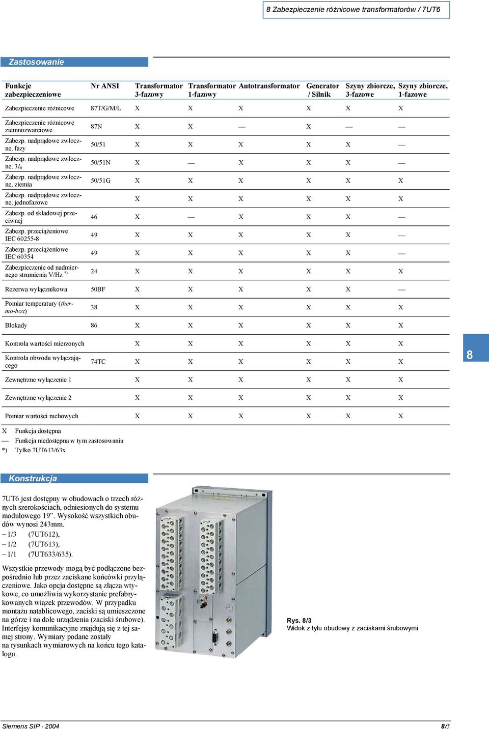 nadprądowe zwłoczne, ziemia Zabezp. nadprądowe zwłoczne, jednofazowe Zabezp. od składowej przeciwnej Zabezp. przeciążeniowe IEC 60255- Zabezp.