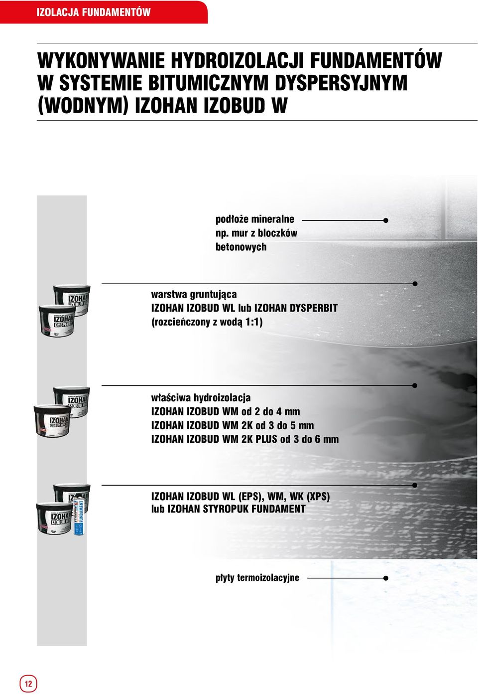 mur z bloczków betonowych warstwa gruntująca IZOHAN IZOBUD WL lub IZOHAN DYSPERBIT (rozcieńczony z wodą 1:1)