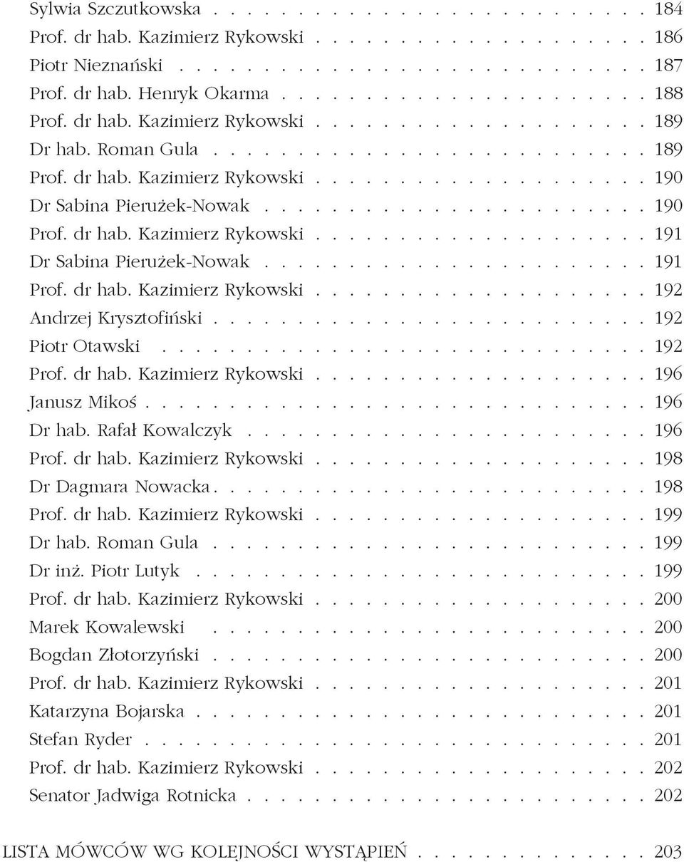 Rafał Kowalczyk 196 Prof. dr hab. Kazimierz Rykowski 198 Dr Dagmara Nowacka 198 Prof. dr hab. Kazimierz Rykowski 199 Dr hab. Roman Gula 199 Dr inż. Piotr Lutyk 199 Prof. dr hab. Kazimierz Rykowski 200 Marek Kowalewski 200 Bogdan Złotorzyński 200 Prof.
