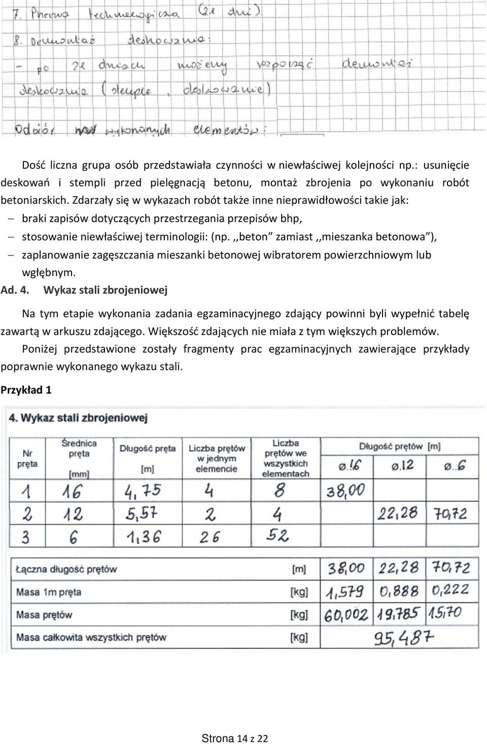 ,,beton zamiast,,mieszanka betonowa ), zaplanowanie zagęszczania mieszanki betonowej wibratorem powierzchniowym lub wgłębnym. Ad. 4.