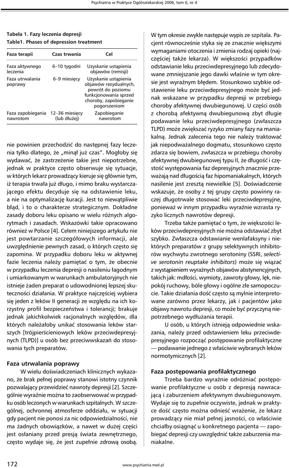 objawów rezydualnych, powrót do poziomu funkcjonowania sprzed choroby, zapobieganie pogorszeniom Faza zapobiegania 12 36 miesięcy Zapobieganie nawrotom (lub dłużej) nawrotom nie powinien przechodzić