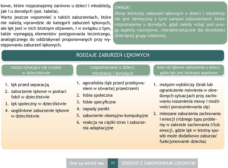 postępowania leczniczego, analogicznego do oddziaływań proponowanych przy występowaniu zaburzeń lękowych. RODZAJE ZABURZEń LęKOWYCH UWAGA!