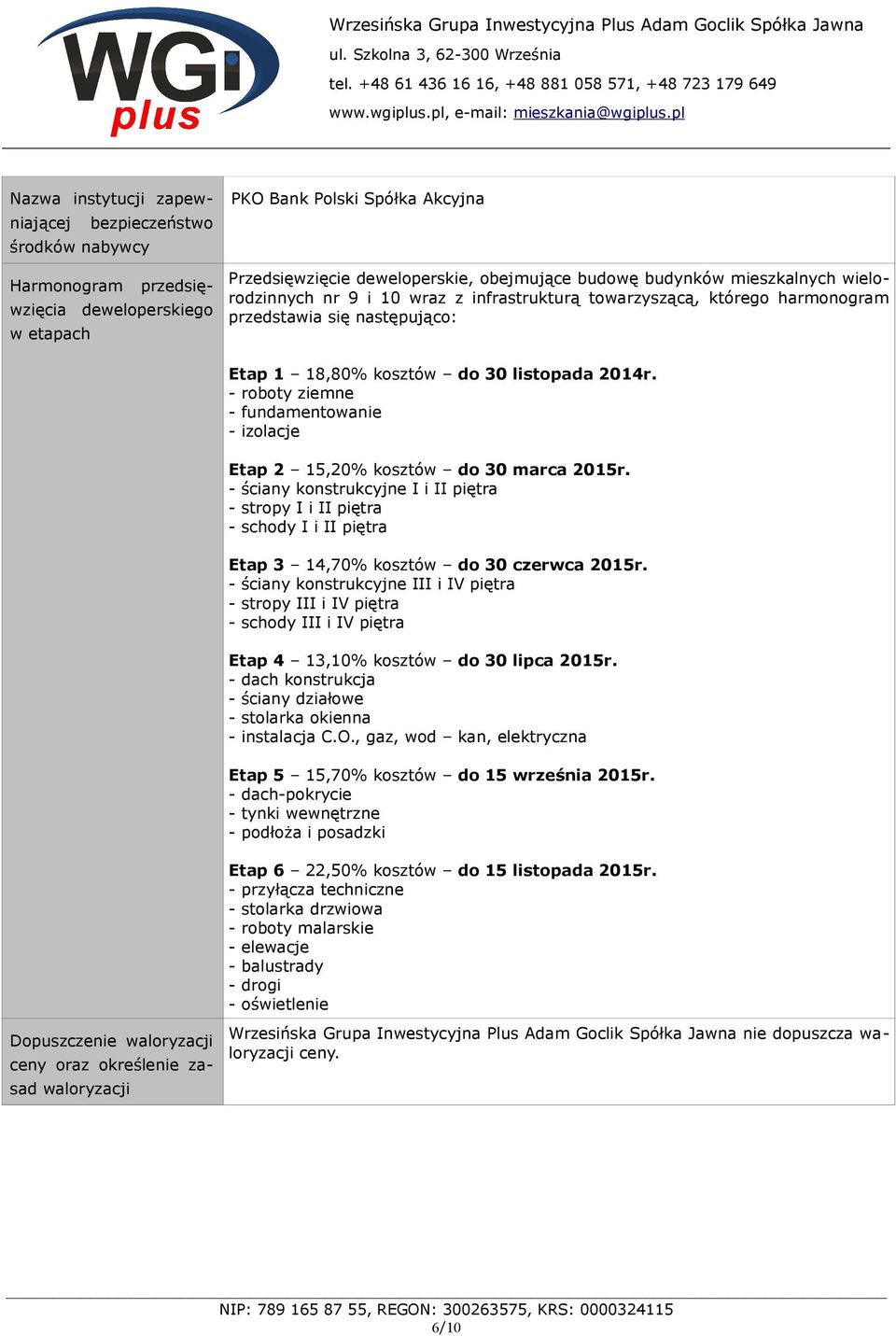 - roboty ziemne - fundamentowanie - izolacje Etap 2 15,20% kosztów do 30 marca 2015r.