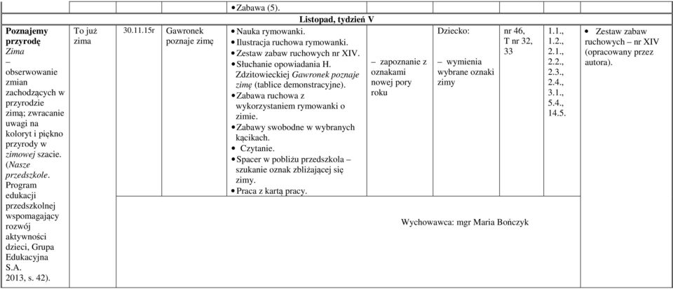 Listopad, tydzień V Nauka rymowanki. Ilustracja ruchowa rymowanki. Zestaw zabaw ruchowych nr XIV. Słuchanie opowiadania H.