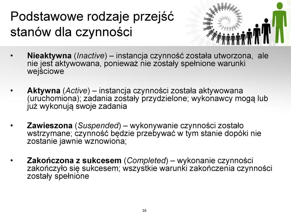 lub już wykonują swoje zadania Zawieszona (Suspended) wykonywanie czynności zostało wstrzymane; czynność będzie przebywać w tym stanie dopóki nie