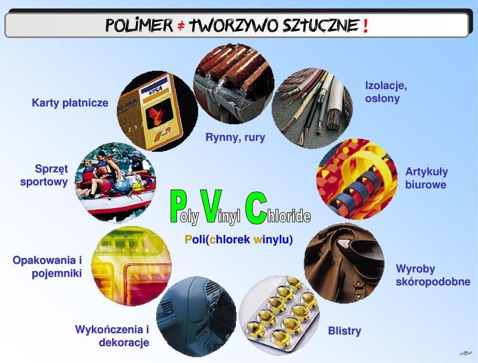 Sprzęt sportowy Artykuły biurowe Poli( oli(chlorek