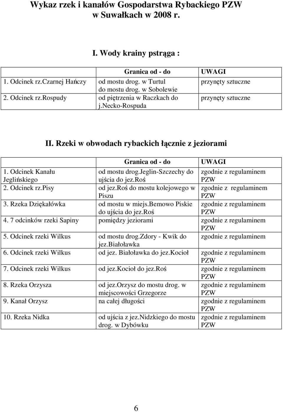 Odcinek Kanału Jeglińskiego od mostu drog.jeglin-szczechy do ujścia do jez.roś zgodnie z regulaminem 2. Odcinek rz.pisy od jez.roś do mostu kolejowego w Piszu zgodnie z regulaminem 3.