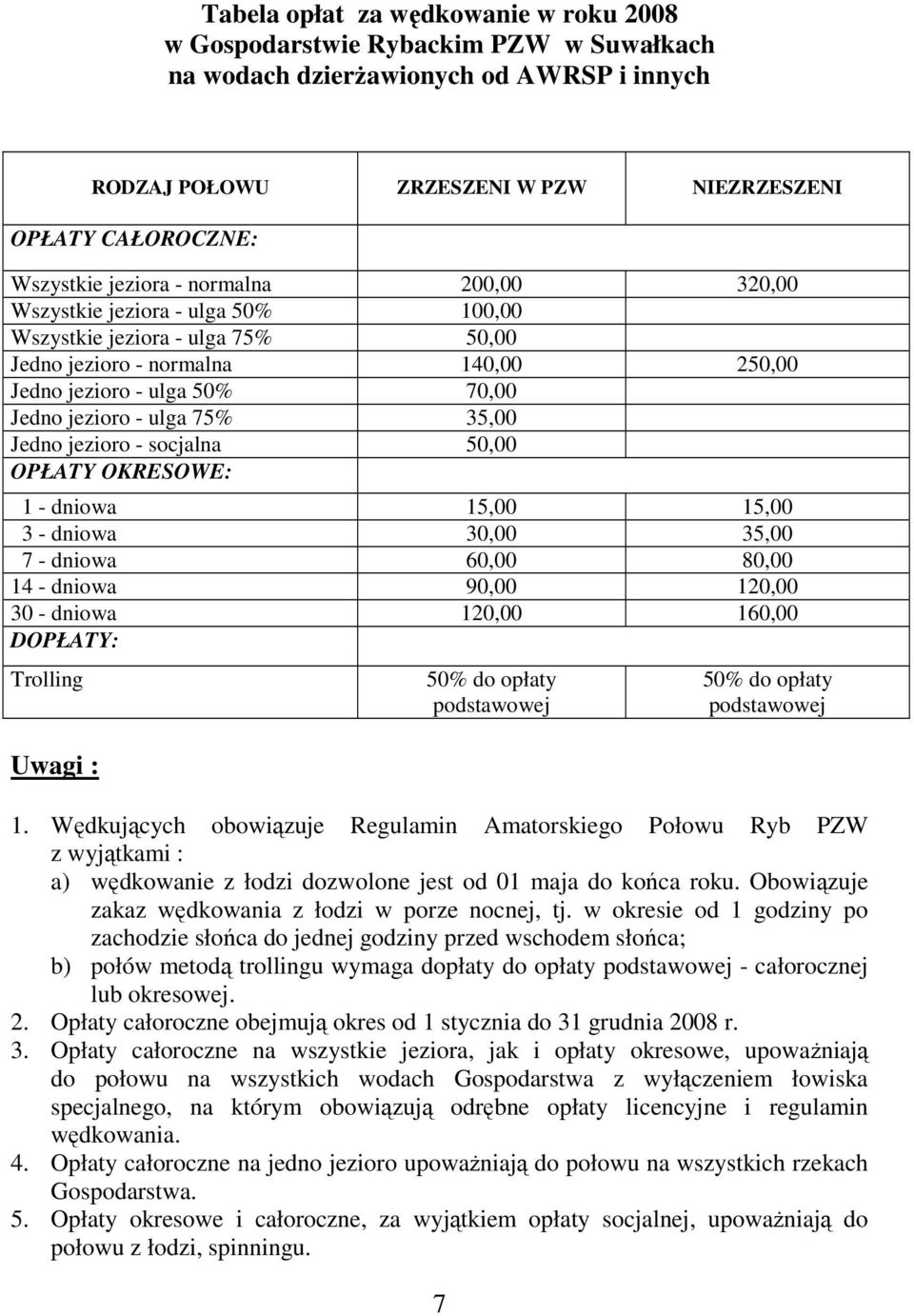 Jedno jezioro - socjalna 50,00 OPŁATY OKRESOWE: 1 - dniowa 15,00 15,00 3 - dniowa 30,00 35,00 7 - dniowa 60,00 80,00 14 - dniowa 90,00 120,00 30 - dniowa 120,00 160,00 DOPŁATY: Trolling Uwagi : 50%