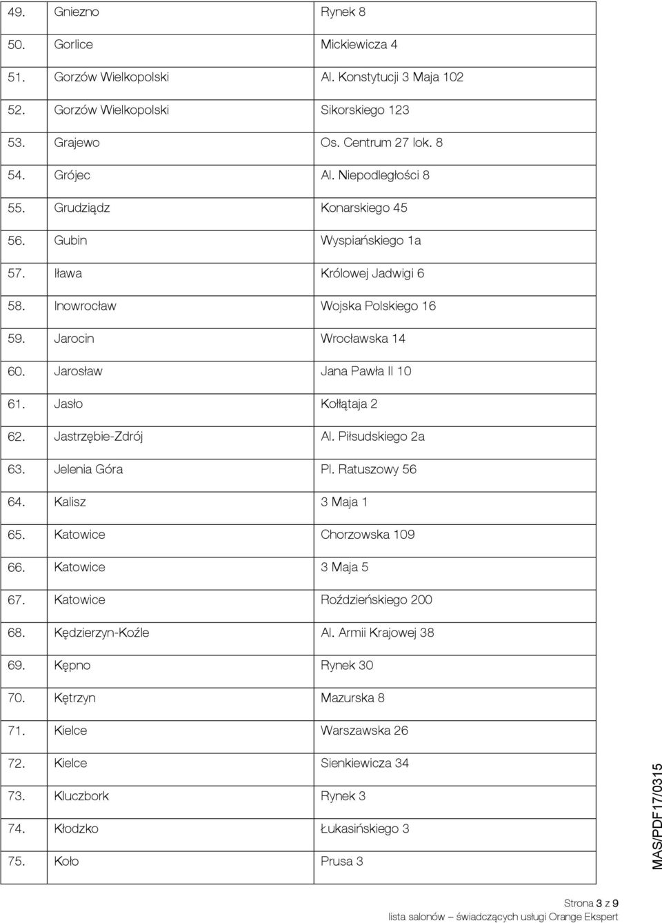 Jasło Kołłątaja 2 62. Jastrzębie-Zdrój Al. Piłsudskiego 2a 63. Jelenia Góra Pl. Ratuszowy 56 64. Kalisz 3 Maja 1 65. Katowice Chorzowska 109 66. Katowice 3 Maja 5 67. Katowice Roździeńskiego 200 68.