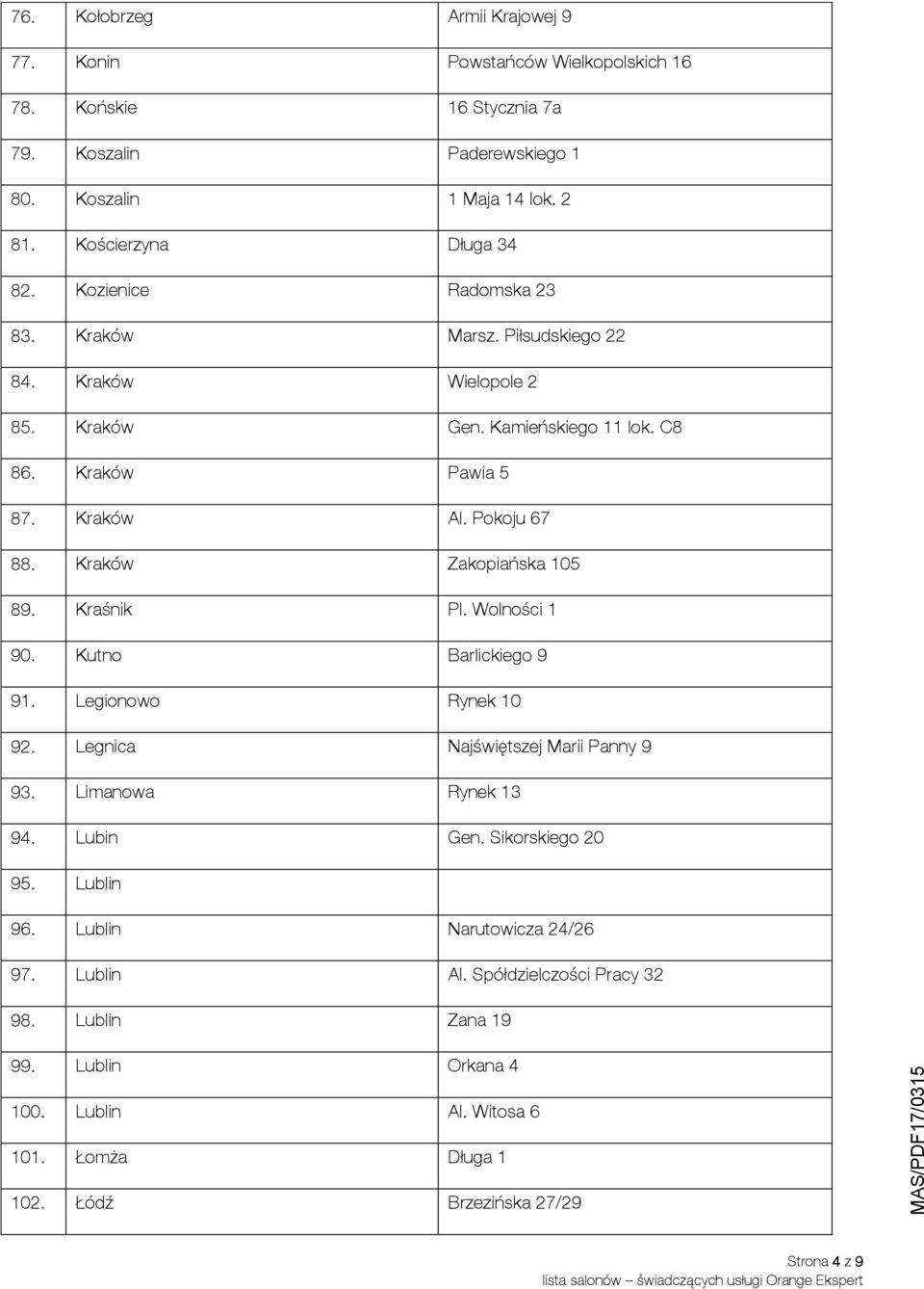Kraków Zakopiańska 105 89. Kraśnik Pl. Wolności 1 90. Kutno Barlickiego 9 91. Legionowo Rynek 10 92. Legnica Najświętszej Marii Panny 9 93. Limanowa Rynek 13 94. Lubin Gen.
