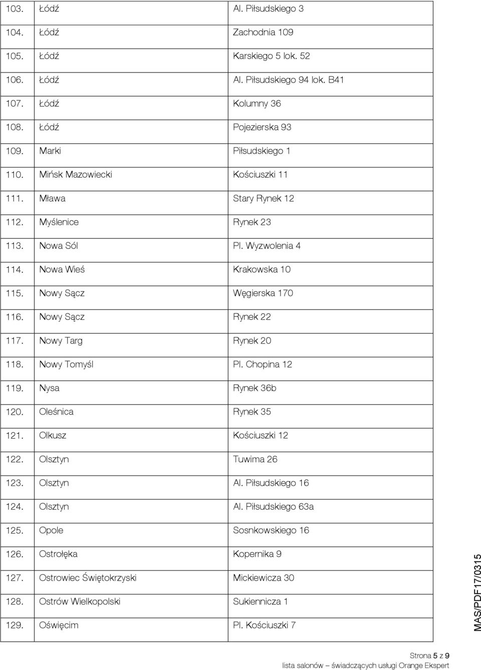 Nowy Sącz Węgierska 170 116. Nowy Sącz Rynek 22 117. Nowy Targ Rynek 20 118. Nowy Tomyśl Pl. Chopina 12 119. Nysa Rynek 36b 120. Oleśnica Rynek 35 121. Olkusz Kościuszki 12 122.