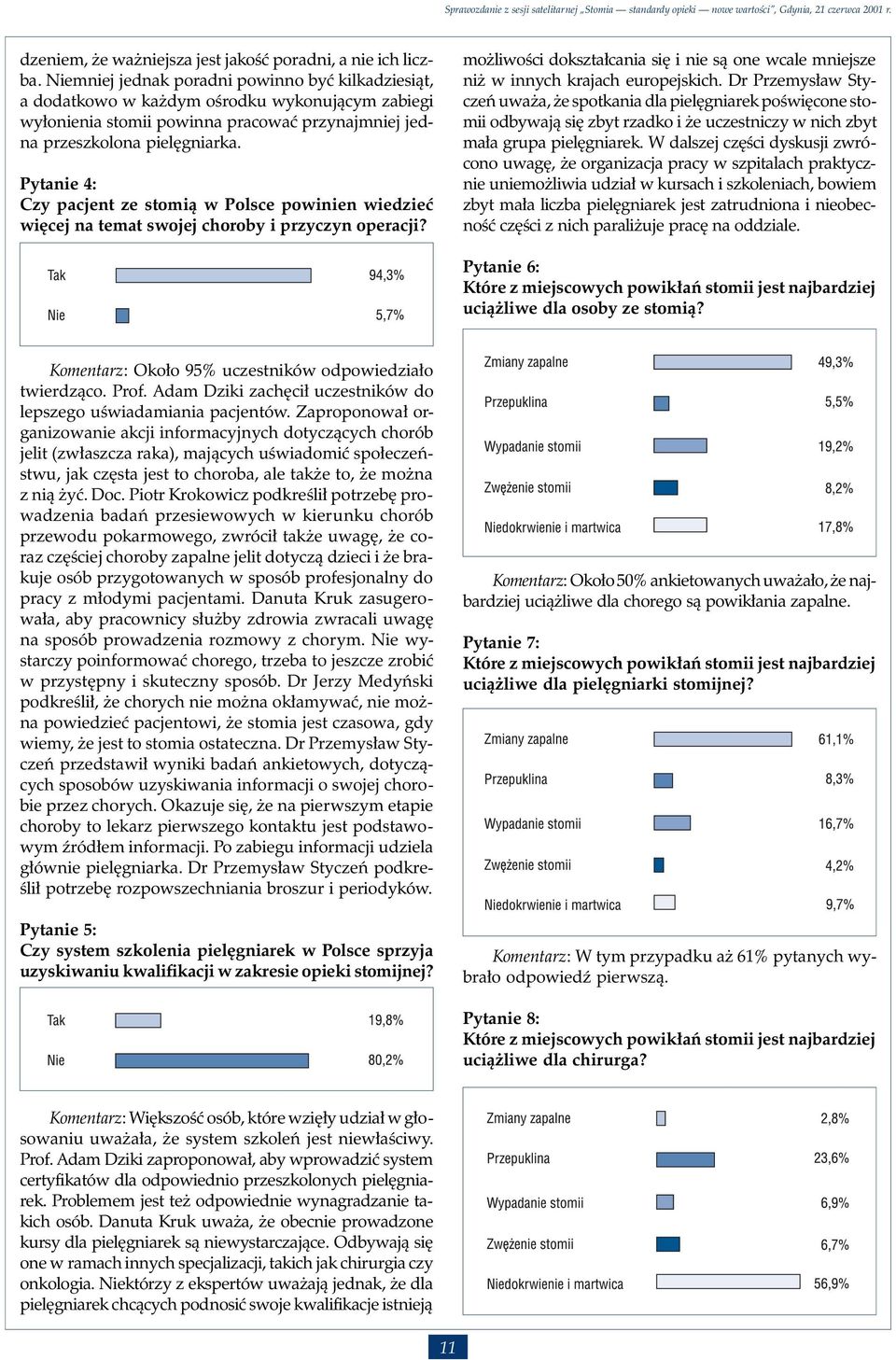 Pytanie 4: Czy pacjent ze stomią w Polsce powinien wiedzieć więcej na temat swojej choroby i przyczyn operacji?