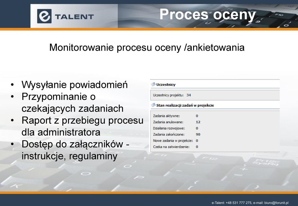 czekających zadaniach Raport z przebiegu procesu