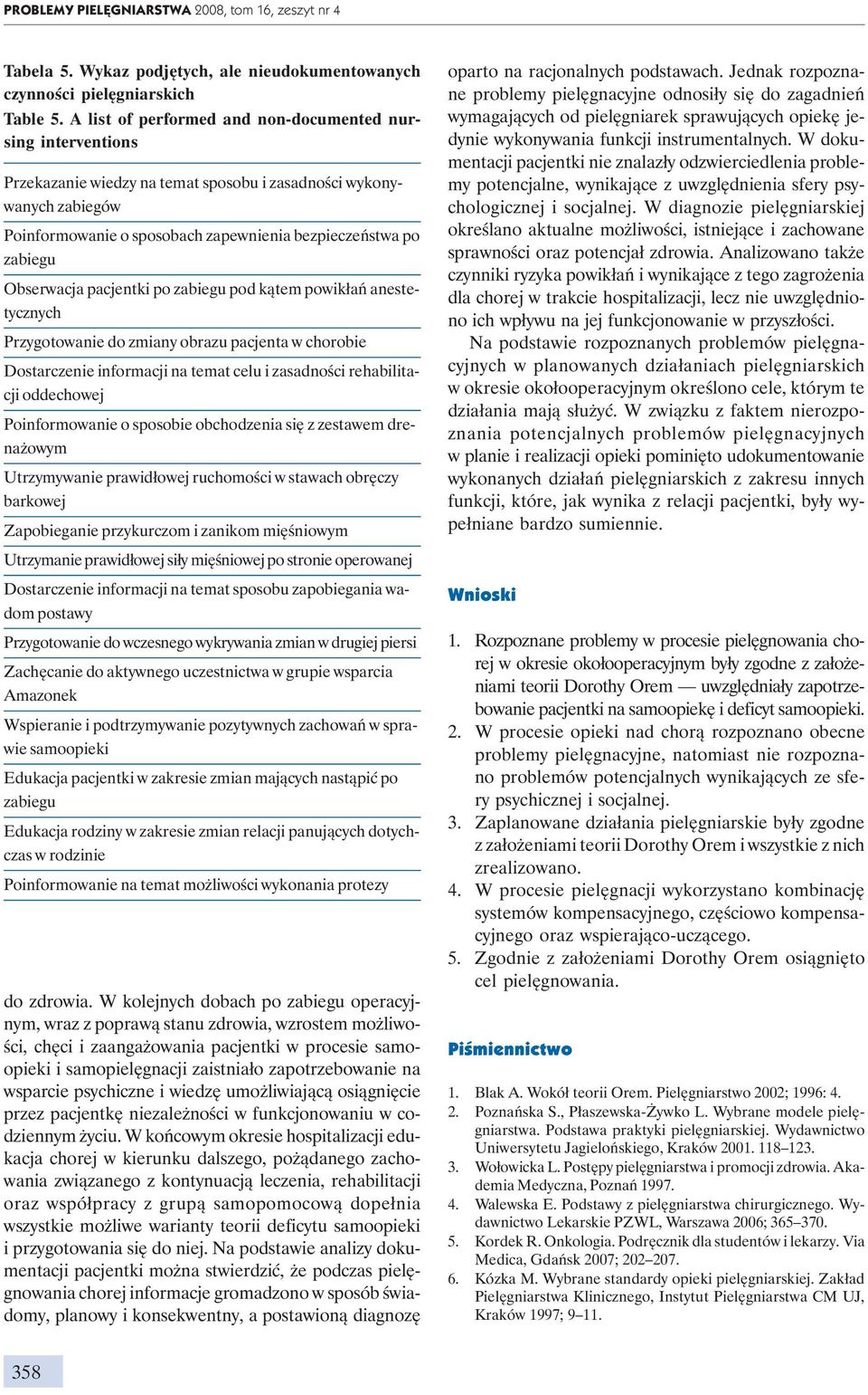 Obserwacja pacjentki po zabiegu pod kątem powikłań anestetycznych Przygotowanie do zmiany obrazu pacjenta w chorobie Dostarczenie informacji na temat celu i zasadności rehabilitacji oddechowej