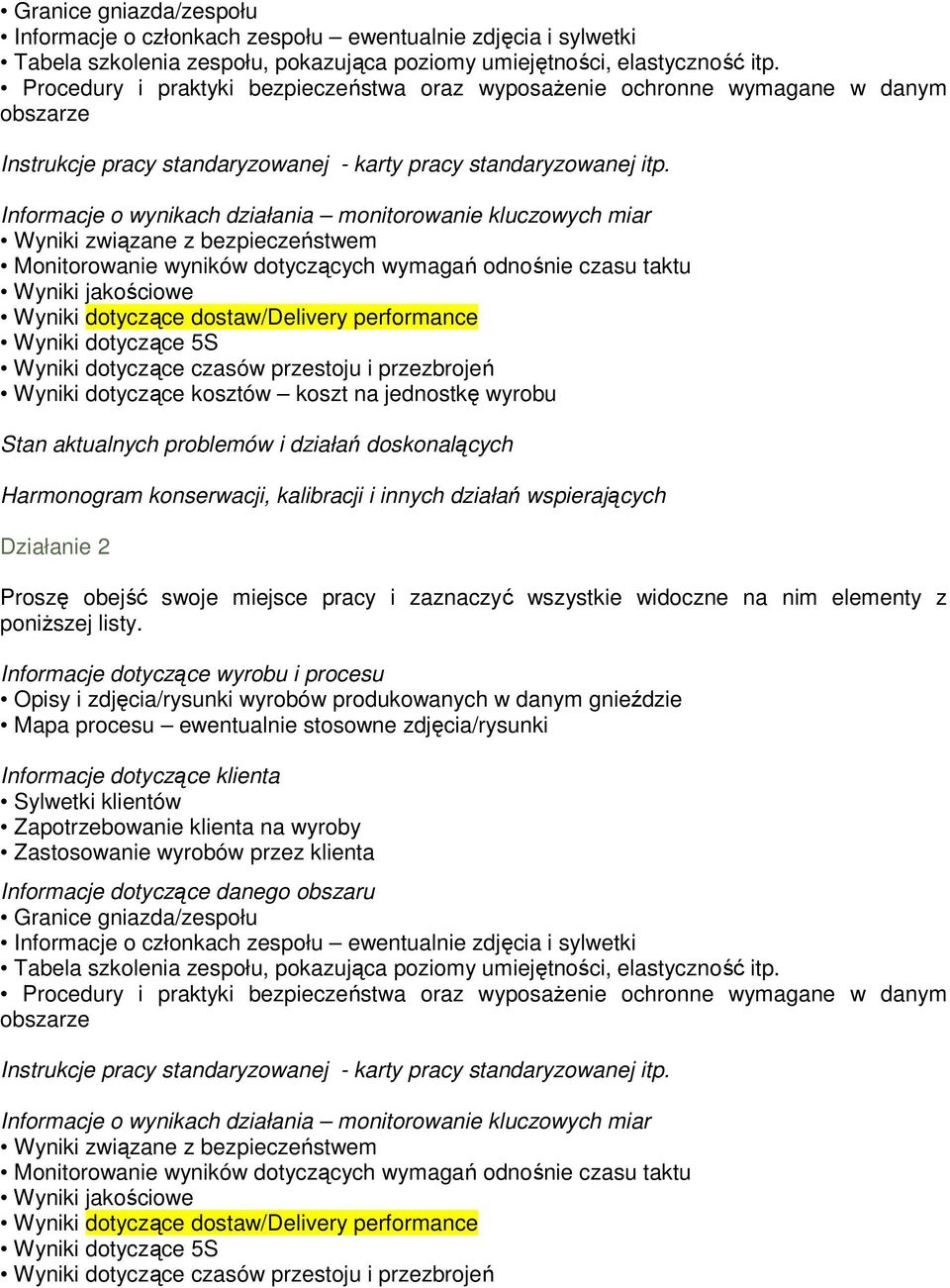 Informacje o wynikach działania monitorowanie kluczowych miar Wyniki związane z bezpieczeństwem Monitorowanie wyników dotyczących wymagań odnośnie czasu taktu Wyniki jakościowe Wyniki dotyczące