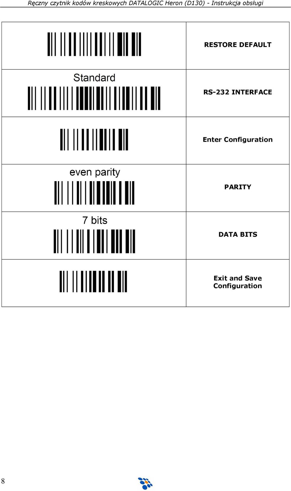 Configuration PARITY