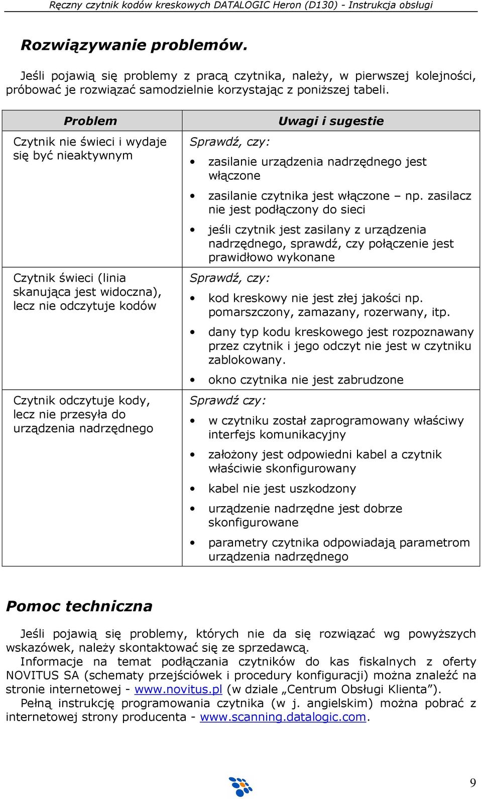 Sprawdź, czy: Uwagi i sugestie zasilanie urządzenia nadrzędnego jest włączone zasilanie czytnika jest włączone np.