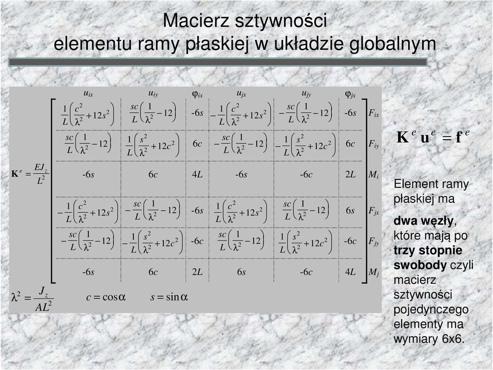 -6c 1 c 1s λ + sc 1 1 λ sc 6c F iy 1 1 λ 6s F jx 1 s 1c λ + -6c -6s 6c 6s -6c 4 M j = J z c = cosα s = sinα A F jy e e e = f