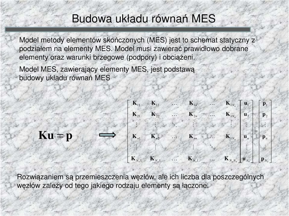 Model msi zawierać prawidłowo dobrane elementy oraz warnki brzegowe (podpory) i obciążeni.