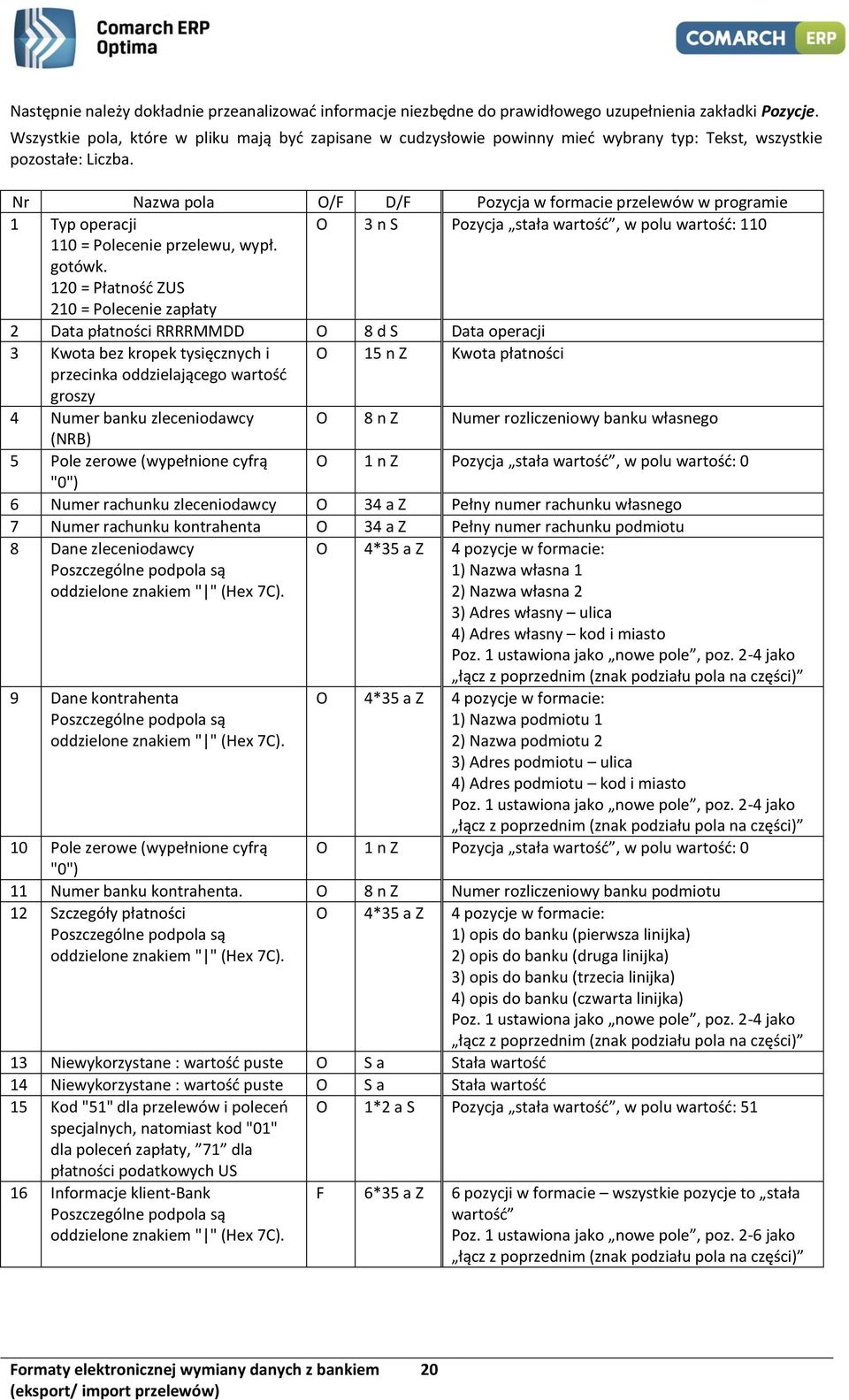 Nr Nazwa pola O/F D/F Pozycja w formacie przelewów w programie 1 Typ operacji O 3 n S Pozycja stała wartość, w polu wartość: 110 110 = Polecenie przelewu, wypł. gotówk.